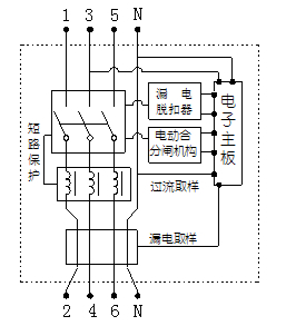 glm6l-400/ □3nzc 剩余电流动作断路器使用说明(液晶